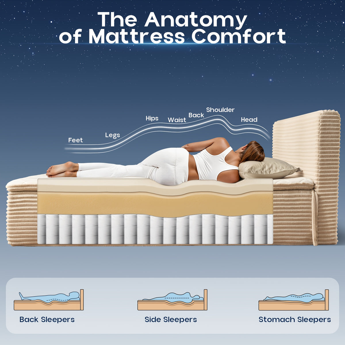 No Assembly Sofa Bed, All-in-One Design Shipped In A Compact Box. Unpack, Allow To Expand, And Use Same Day. Plush Fabric Bed & Couch With High Resilience Foam, For Living Room, Bedroom, Studio (Queen, Full, Twin)