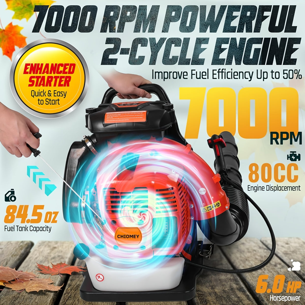 80CC 912 CFM 206 MPH 49N Backpack Leaf Blower Gas Powered, High-Performance 6.0 HP 2-Cycle Gas Leaf Blower, Backpack Blowers For Lawn Care, Snow Blowing, Yard & Driveway Cleanup