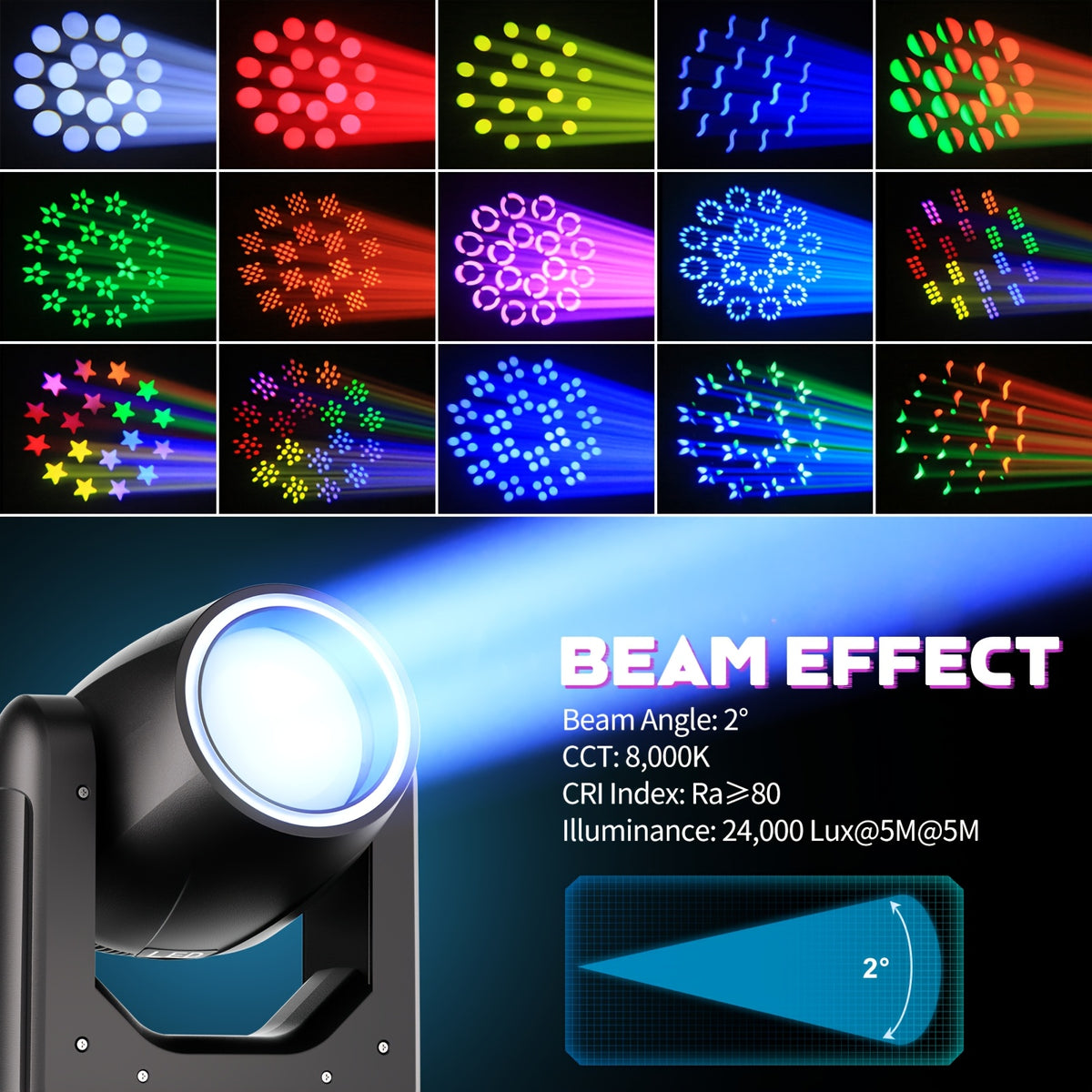 250W High-Power LED Moving Head Beam Light Featuring a 7+1 Color Wheel, 11+1 Gobo Wheel, And Rainbow Effect. Controlled Via DMX512, Auto, Master/Slave, Or Sound-Activated Modes. Ideal for Bars, Clubs, KTV, Birthday Parties, And More