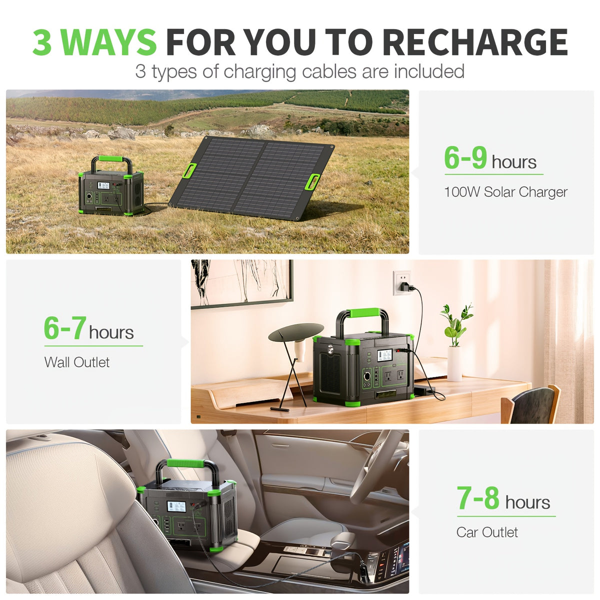 500W Solar Portable Power Station, 519Wh Portable Power Station (Peak 1000W) for Iphone Duo, Generator with Dual DC Output, PD 60W USB-C Fast Charging, ABS Material Battery Power Station Supply for Home Emergencies, Outdoor Camping, Road Trips