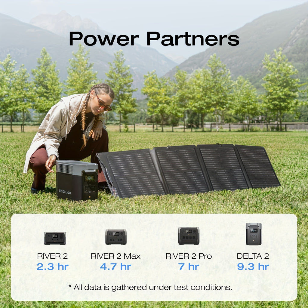 Ecoflow 110W Foldable Solar Panel with Carrying Case, Certified Refurbished