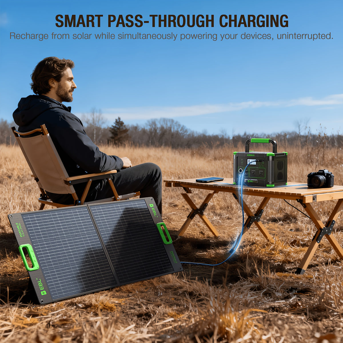 519.48Wh Power Station with 100W Solar Panel/500W Portable Power Station, Solar Generator 519.48Wh, ABS Material Powerstation with Dual DC Output, PD 60W USB-C Fast Charging, Supply for Home Backup, Emergencies, Camping, And Outdoor Adventures
