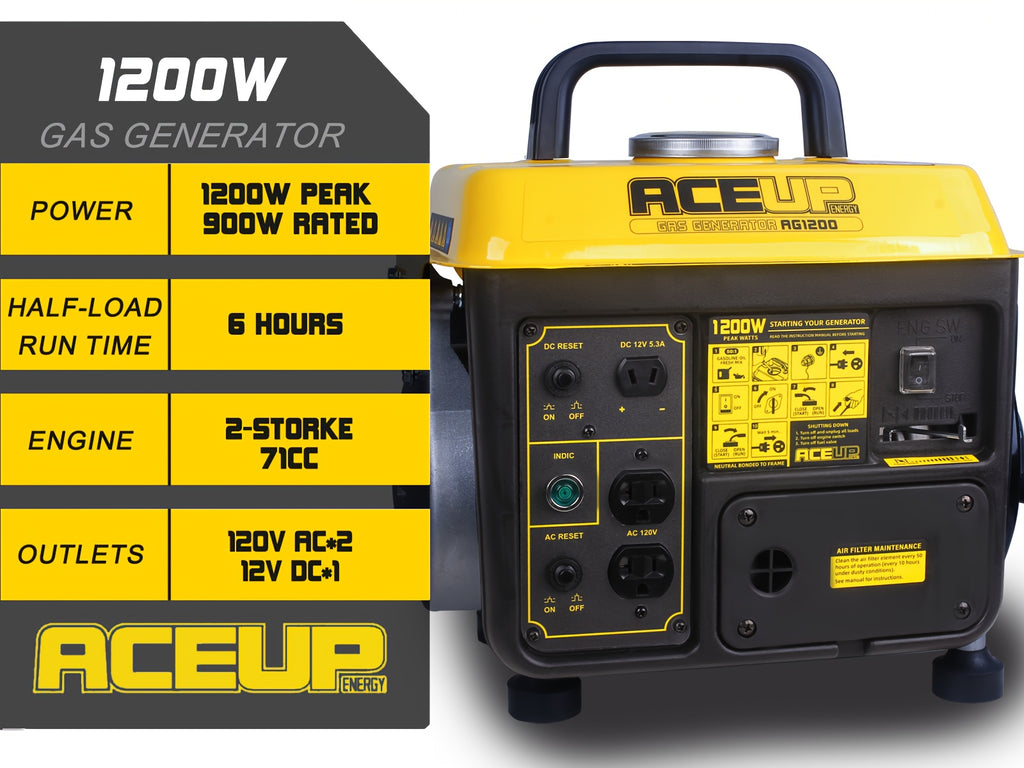 Aceup Energy 1200W Gas Powered Generator, Small Portable Low Noise for RV, Camping,1200W Peak, 900W Rated