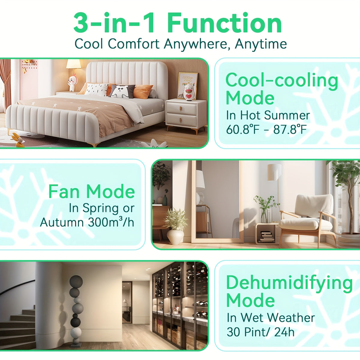 8000 BTU Portable Air Conditioner (4400BTU SACC) AC Unit With Remote Control 24H Timer, Dehumidifier Compact 3-in-1 Air Cooler For Small Rooms, Bedrooms, Home Offices