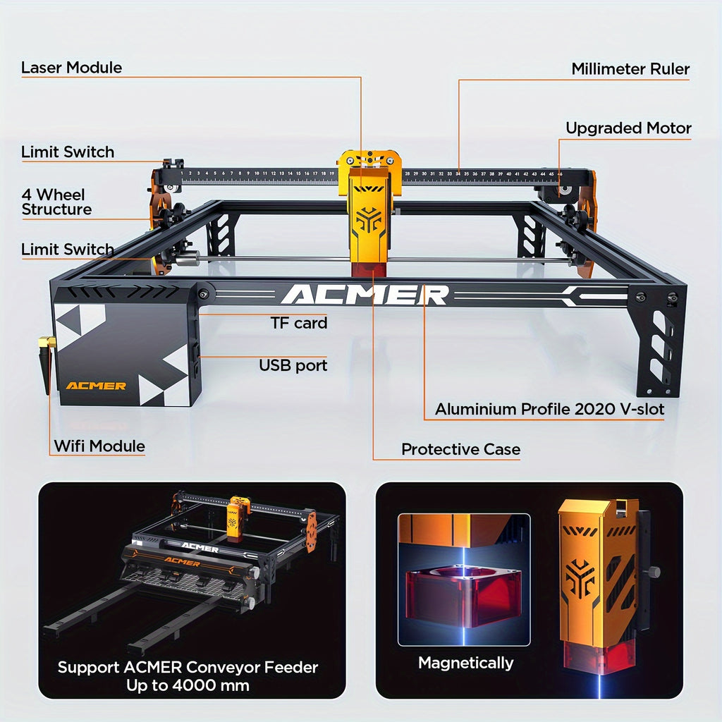 ACMER P1S Pro Laser Engraving Machine, 6W Laser with Z-Axis Lifting Module, WiFi Module, Engraving Accuracy of 0.01mm, 380mm X 370mm Work Area, Diode CNC Machine Tool Blue Light Laser Cutter, Ideal for DIY Craft Enthusiasts, Great Mother's Day Gift