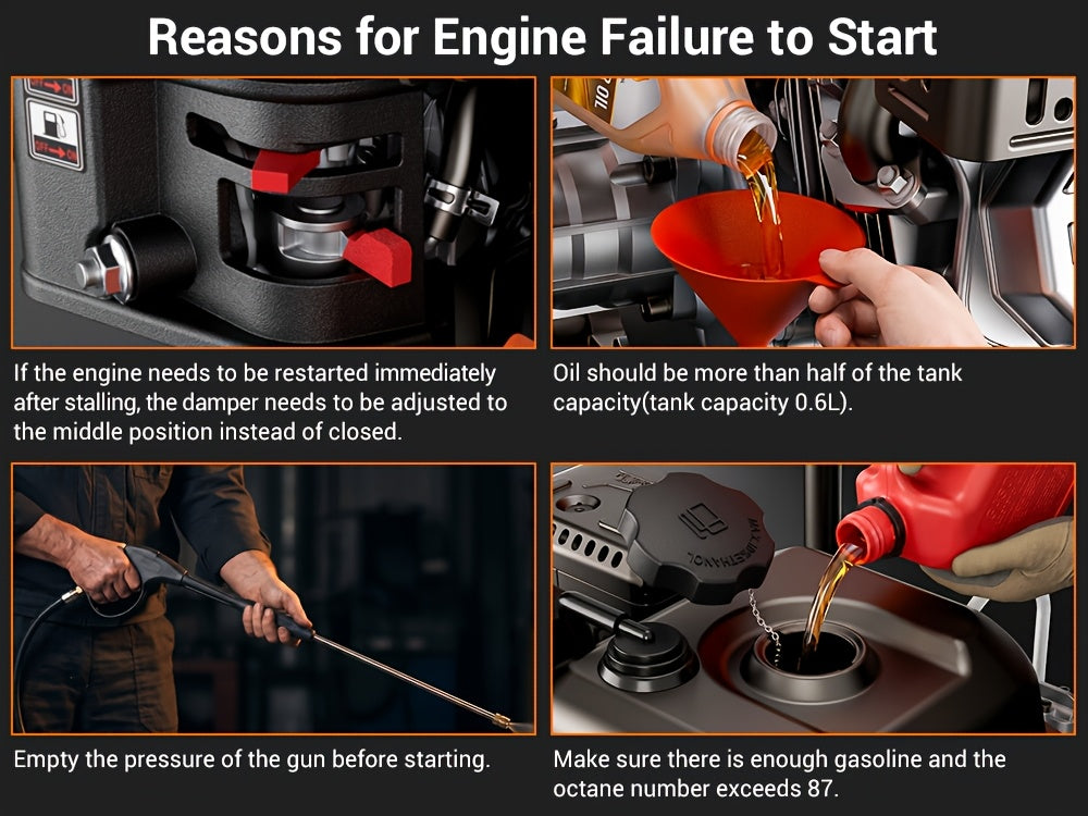 3500PSI Pressure Washer -2.3GPM 212CC Gasoline Washer with 25ft Hose And 4 Quick-Connect Multi-Angle Nozzle, Courtyard Car High-pressure Washer, Perfect for Cleaning Outdoor Surfaces, Roads, And Walls