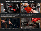 3500PSI Pressure Washer -2.3GPM 212CC Gasoline Washer with 25ft Hose And 4 Quick-Connect Multi-Angle Nozzle, Courtyard Car High-pressure Washer, Perfect for Cleaning Outdoor Surfaces, Roads, And Walls
