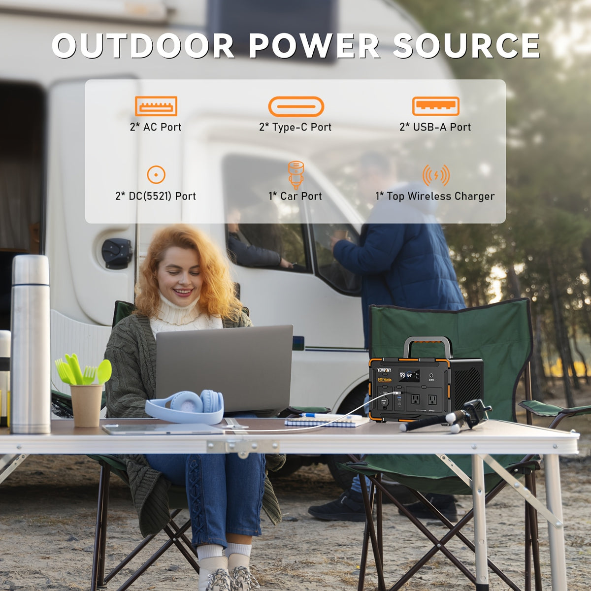 [Portable, Fast Charging] 300W/600W YEWPINY Portable Power Station, Featuring Fast Charging, 259Wh/599.4Wh Lithium-Ion Battery Solar Generator, 17,500mAh/27,000mAh High-Capacity Lithium-Ion Battery, Ideal for Home Use, Outdoor Trips, Camping, Hunting, and