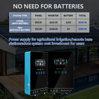 4000W Solar Hybrid Inverter DC24V 120VAC Pure Sine Wave Battery-Free Starting Built MPPT 140A Solar Charger, 6.25 Inch LCD Screen And Touch Buttons
