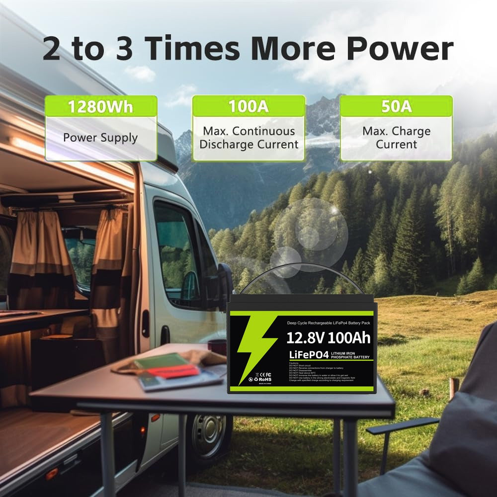 12V 100Ah LiFePO4 Deep Cycle Battery for RV, Solar, Marine and Off-Grid Systems — 1280Wh, IP65