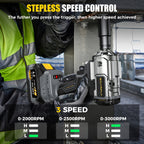 Wireless Impact Wrench, 1300 Nm High-Torque Powerful Wrench 1/2 Impact Gun, 2 4.0Ah Batteries with 21V Max Fast Charging, 5 Sockets, Suitable for Semi-Trailer Tires, Heavy Machinery, Steel Structures