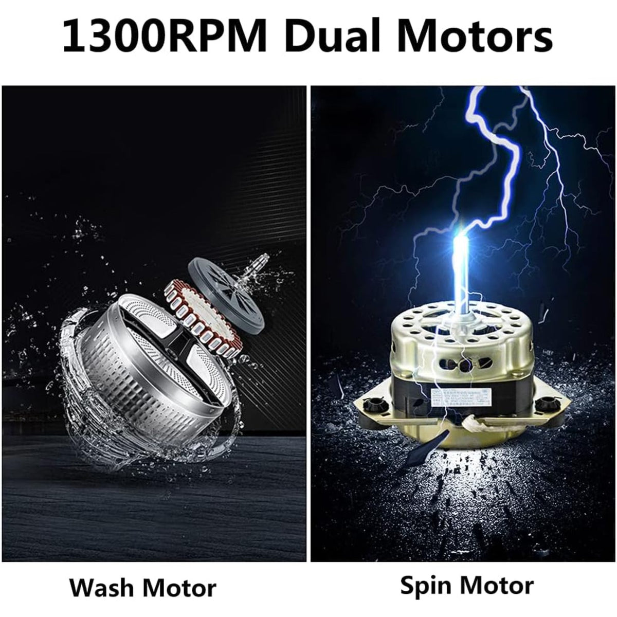 Portable Washing Machine - Compact Twin Tub Mini Washer & Spin Dryer Combo with Built-in Gravity Drain, 110V Electric Laundry Machine for Apartments, Dorms, RV, Camping - Energy Efficient, Quiet, Space Saving, No Installation Required, Quick Wash, Low Wat