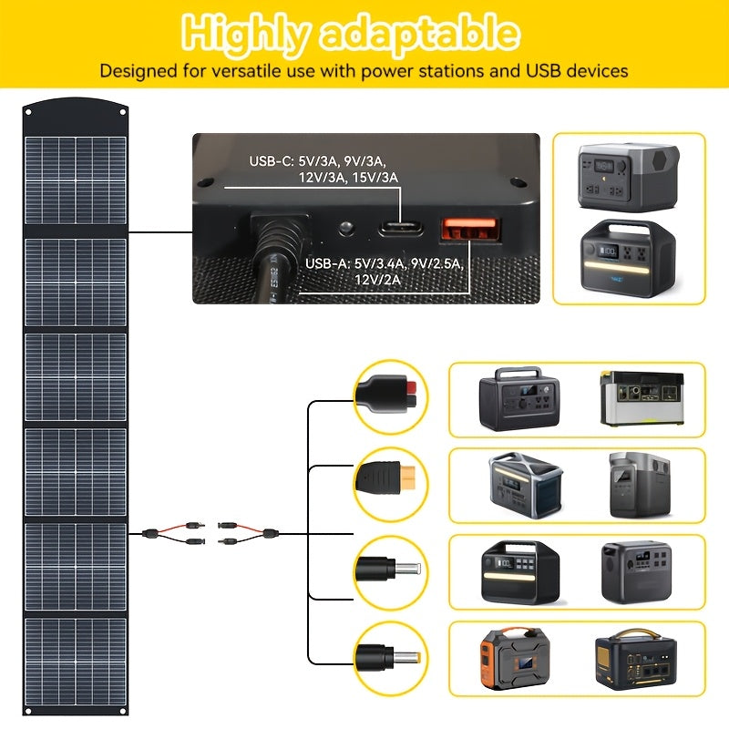 200W Portable Foldable Solar Panel - High Efficiency Solar Charger with USB-C PD3.0, USB-A QC3.0, MC4 & Multi-Output, Lightweight & Compact Design with 4 Kickstands, Perfect for RV, Camping, Road Trips, Fishing, Outdoor Adventures, Blackout Backup