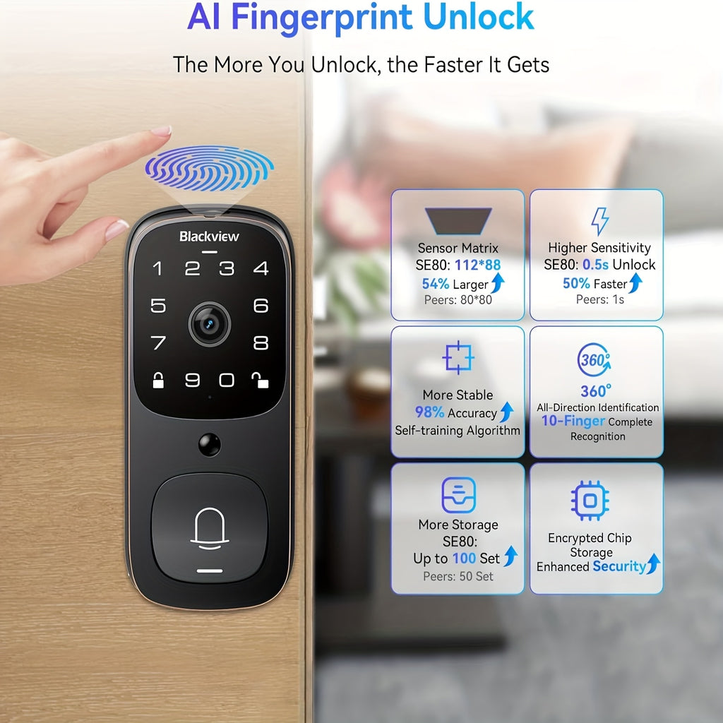 Blackview Smart Lock SE80, 3-In-1 3.5K Door Camera And Doorbell And Fingerprint Keyless Entry Door Lock, Smart Wi-Fi Deadbolt for Front Door, App Remote Control, No Monthly Fee, 32GB Local Storage