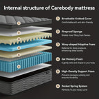 8/10/12 Inch Mattress in Twin, Full, Queen, And King Sizes - Ergonomically Designed, Medium Firm Hybrid Mattress, Offering Luxurious Comfort with Pocket Springs, Grey Quilted Cover, Bed Mattresses