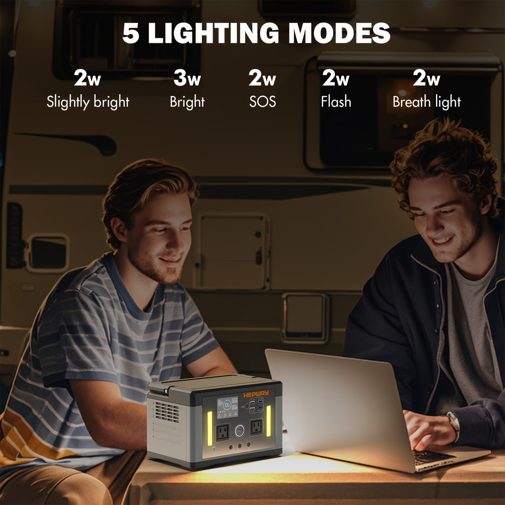 2400W Peak Solar Generator, Portable Power Station 700W 577Wh Backup Battery Pure Sine Wave with 120V AC Output Car Outlets PD 60W QC3.0, Refrigerator Mode Power Supply Bank for Camping, RVs, Blackout, CPAP, Black Friday, Thanksgiving, Christmas
