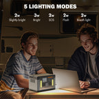 2400W Peak Solar Generator, Portable Power Station 700W 577Wh Backup Battery Pure Sine Wave with 120V AC Output Car Outlets PD 60W QC3.0, Refrigerator Mode Power Supply Bank for Camping, RVs, Blackout, CPAP, Black Friday, Thanksgiving, Christmas