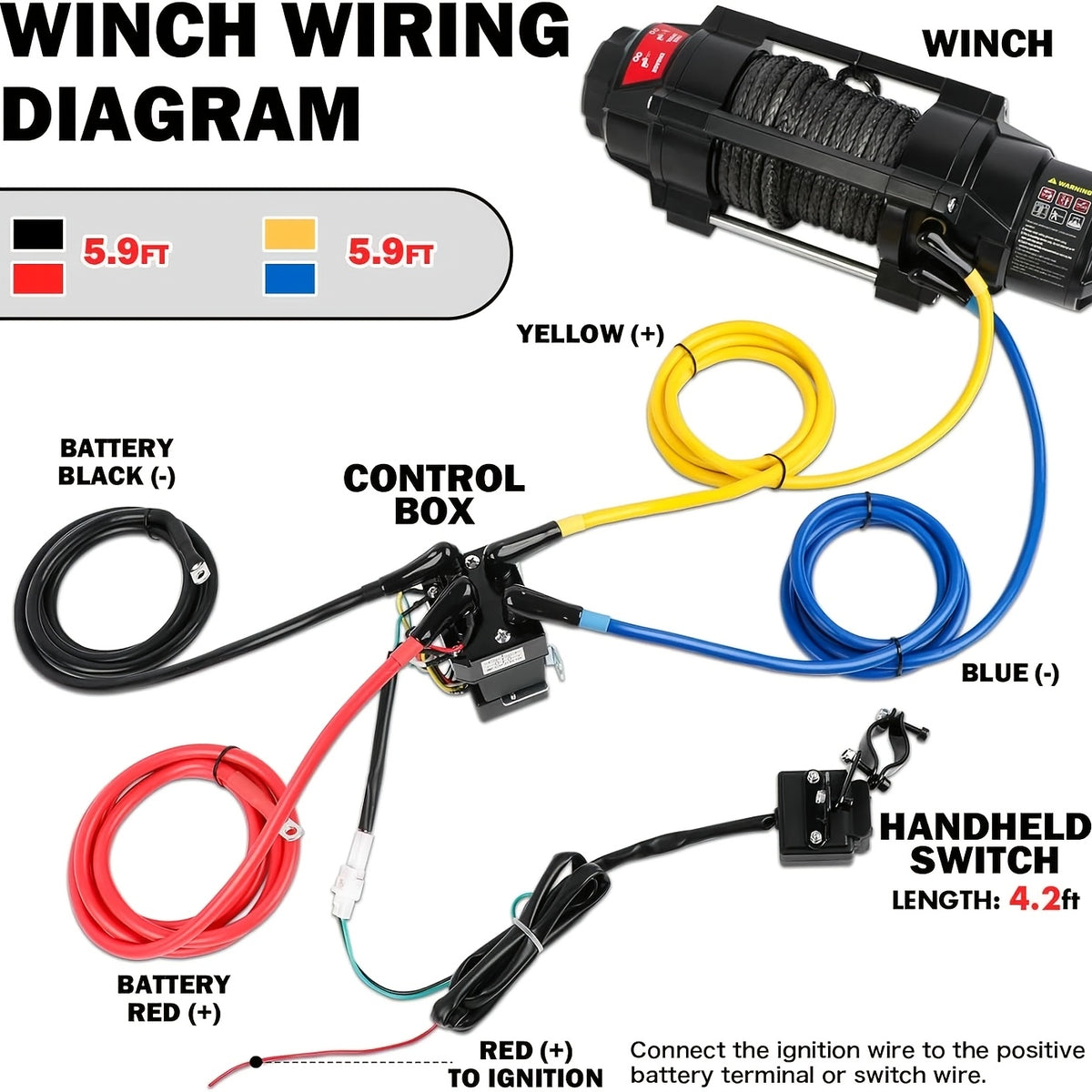 X-BULL New 12V DC 3000/5000/6000/13500Lb Electric Winch for Towing ATV/UTV, Boat, Off Road, Corded Control Recovery, Portable Synthetic Rope Electric Winch with Hawse Fairlead