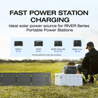 EcoFlow 45W/60W110W/160W/220W Portable Solar Panel, Foldable with Carry Case, High 23 Efficiency, Design for Camping, RVs, or Backyard Use
