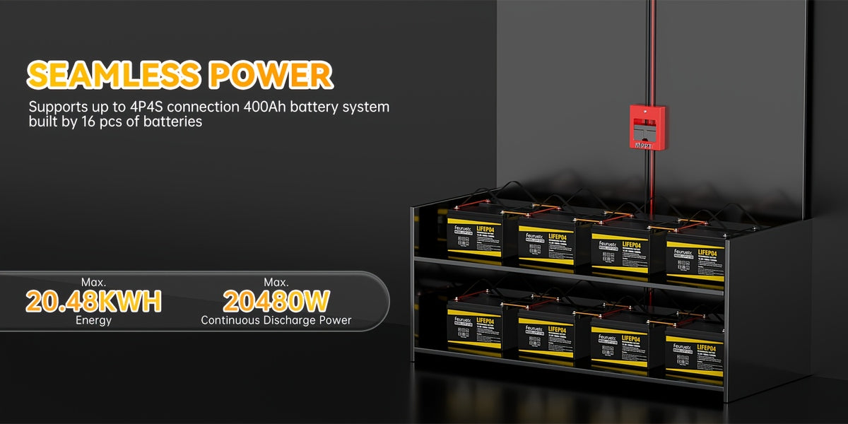 Feuruetc 12V LiFePO4 Lithium Iron Phosphate Battery, Available in 100Ah or 200Ah Capacity Options, with Built-in BMS, Over 15,000 Cycle Life. Suitable for Solar Systems, RVs, Golf Carts, Marine Applications, and Off-grid Power Supply. A Lightweight
