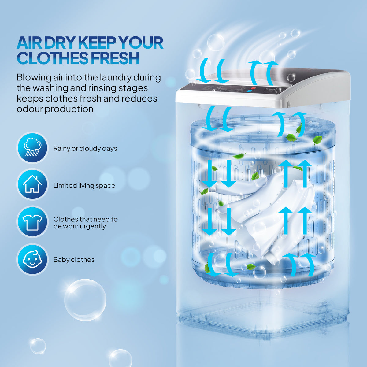 Portable Washing Machine - Compact Twin Tub Mini Washer & Spin Dryer Combo with Built-in Gravity Drain, 110V Electric Laundry Machine for Apartments, Dorms, RV, Camping - Energy Efficient, Quiet, Space Saving, No Installation Required, Quick Wash, Low Wat