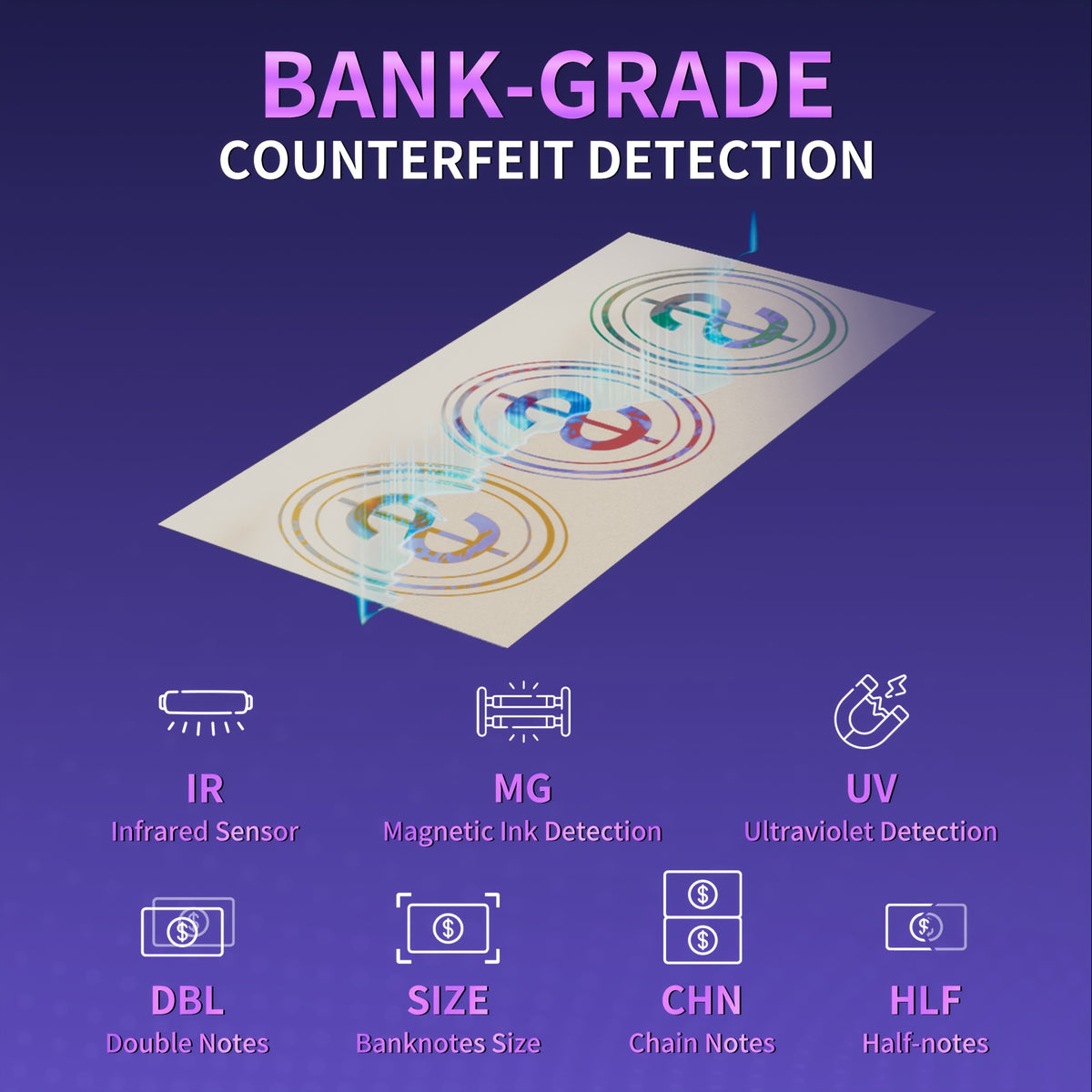 [Black Friday] Mixed Denomination Money Counter Machine, Value Counting, N70 Bill Counter With UV/MG/IR/MT Counterfeit Detection, 3.5" TFT Display Cash Counting Machine, Office Supplies, Black Friday