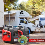 Portable Inverter Generator, Ultra Quiet, CO Alarm, Peak 2500W Rated 1900W, Peak 3200W Rated 2600W, Peak 3600W Rated 3000W, Peak 4000W Rated 3200W, Peak 4500W Rated 3600W, Ideal for Yard, Lawn, Garden, Camping, RV, Home Backup Power