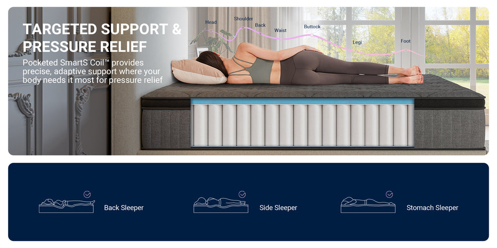 Avenco 6/8/10/12/14 inch Cooling Gel-Infused Memory Foam Mattress, Pocket Spring Hybrid Mattress,SmartS Coil, Pillow Top Design And Motion Isolation Christmas Gifts
