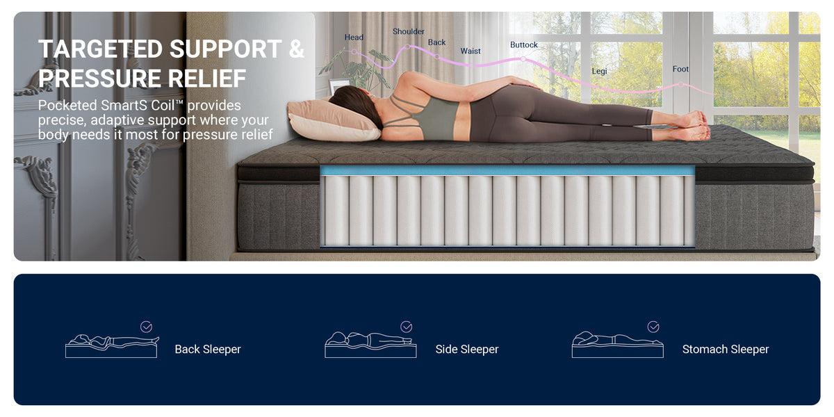 Avenco 6/8/10/12/14 inch Cooling Gel-Infused Memory Foam Mattress, Pocket Spring Hybrid Mattress,SmartS Coil, Pillow Top Design And Motion Isolation Christmas Gifts