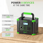 330W Portable Power Station/330W Powerstation With 100W Solar Panel, Equipe With Digital Display Screen, 288.6Wh Solar Generator With 110V Pure Sine Wave Output, Fast Charging, Battery Backup Supply For Home Emergencies, Outdoor Camping, Road Trips