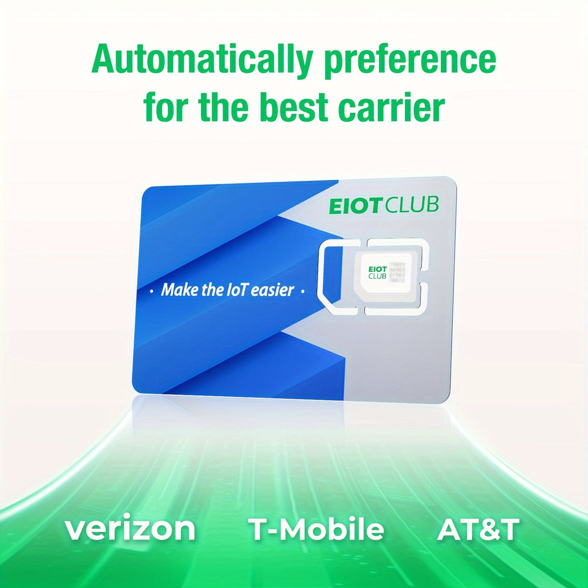 EIOTCLUB Prepaid SIM Card: 4G LTE SIM Supporting AT&T, T-Mobile, And Verizon in The USA. Data-Solely SIM Card for Security, Hunting, Trail Cameras, Wifi Hotspot Routers, And Unlocked Iot Devices. No Contract Required