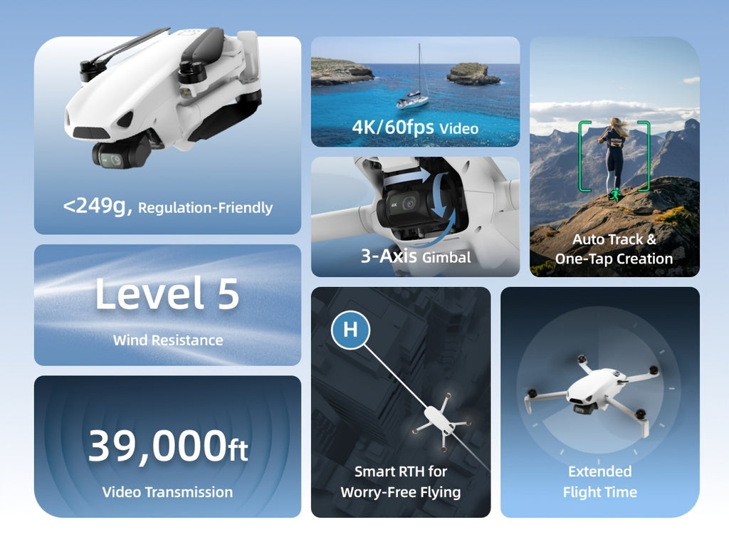 Skyrover S1 Mini Camera Drone with 4K/60Fps Video, 3-Axis Gimbal Stabilization, 39, 000Ft Video Transmission, 40-Minute Flight Time, Under 249G, Auto Tracking, Auto Return Home