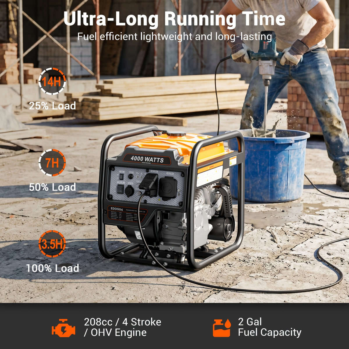 4000W Portable Inverter Generator, Low Noise Technology, 30A RV Outlet, Suitable for Home Emergencies, Emergency Use, and Camping, Can Handle Extreme Snowstorms and Hurricanes, Complies with EPA Standards