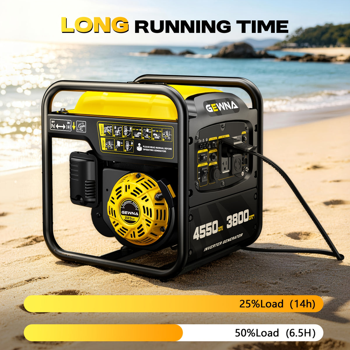4550 W Inverter Generator, for home Backup Portable Generator, Open Frame Generator Gas Powered, RV Ready 30A Outlet, for Home Backup Power, Camping Outdoor Emergency Power Backup, EPA Compliant