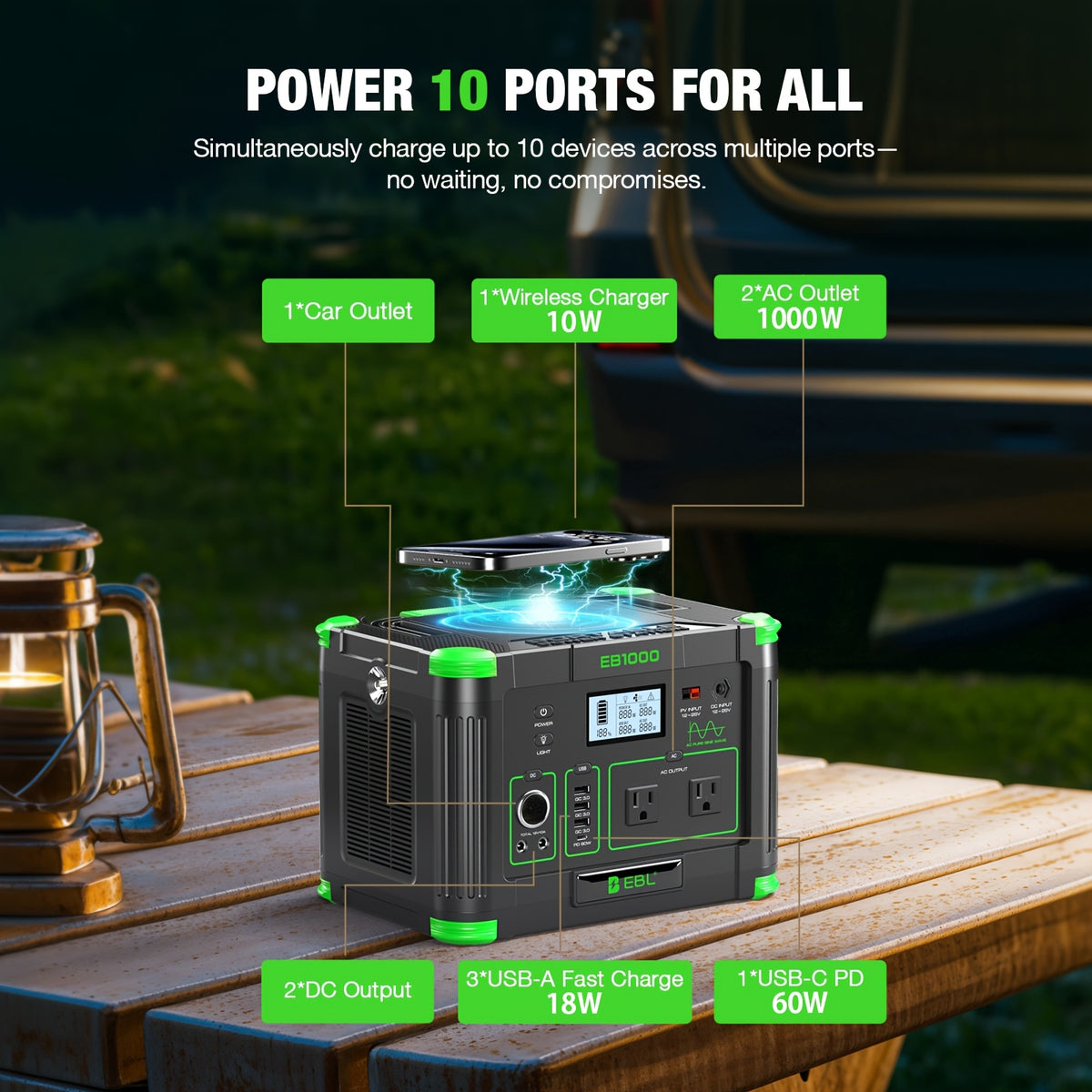 1000W Portable Power Station, Solar Generator 999Wh (Peak 2000W), Power Station with 110V Pure Sine Wave AC Outlet, Digital Display, PD 60W USB-C Fast Charging, Backup Battery for Home Emergency, Outdoor Camping, Road Trips
