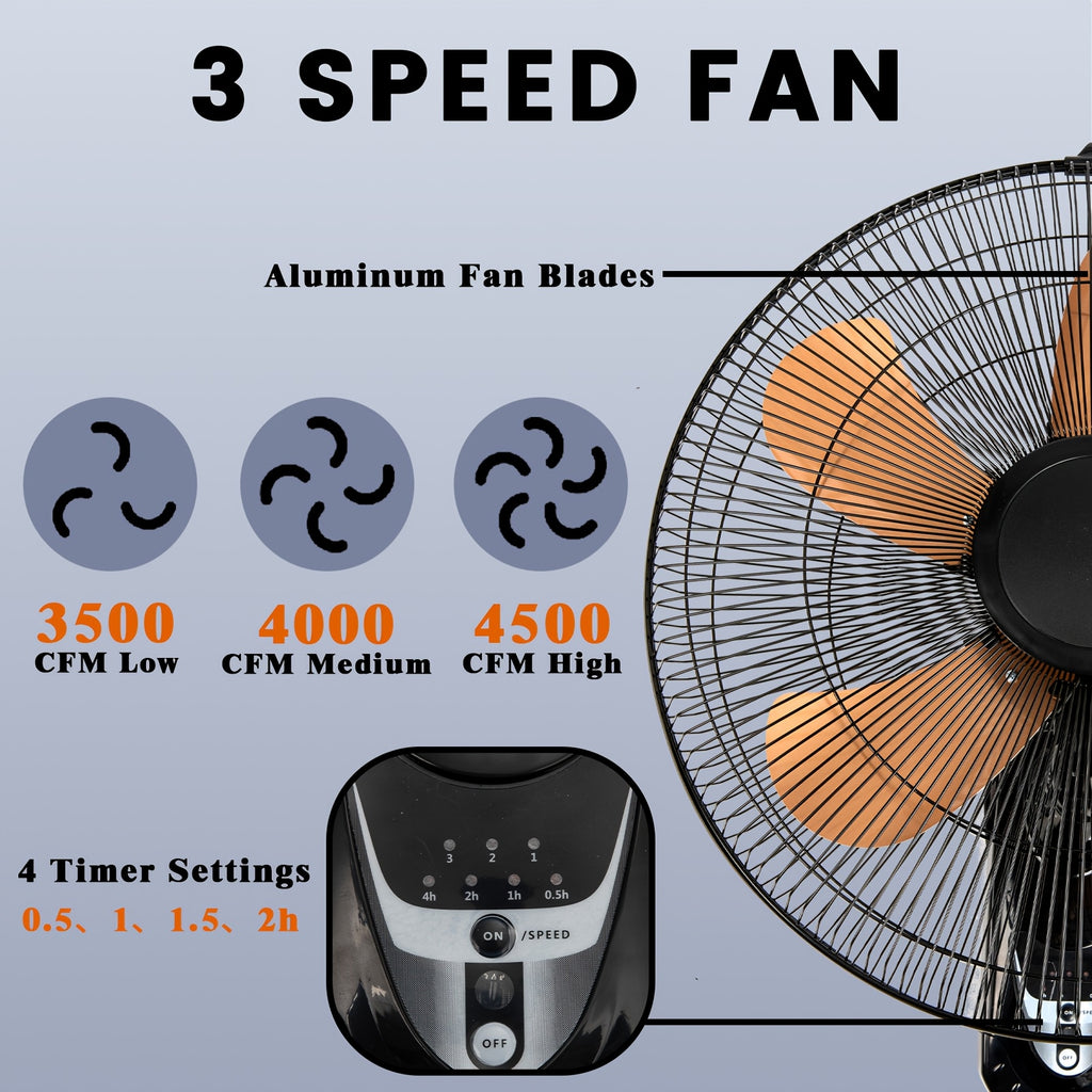 [Wall Mount Fan] 2pcs Wall Mount Fan - 20 Inch Oscillating, 3-Speed High Velocity, Max. 7000 CFM, Industrial Wall Fan for Indoor, Commercial, Residential, Warehouse, Greenhouse, Workshop, Basement, Garage, Black