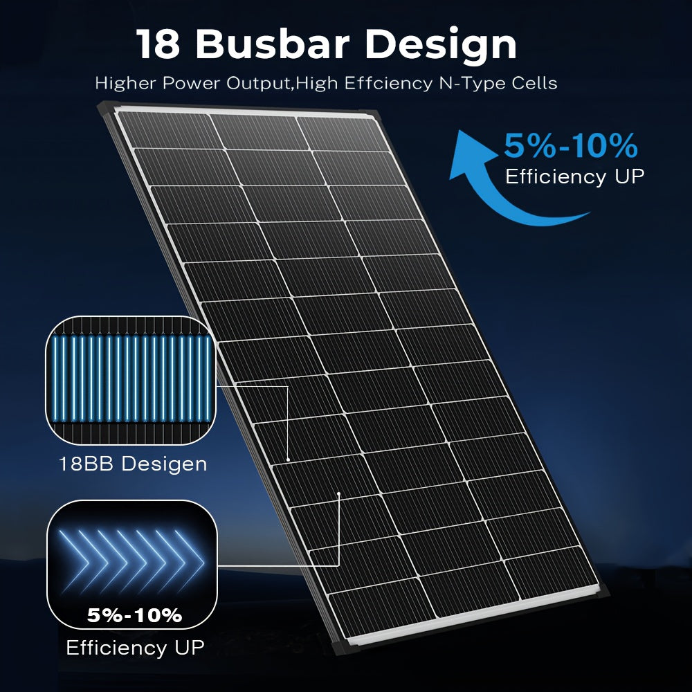 Bifacial Solar Panel Set, 400W Four-Panel Configuration for Rooftop, Farm, RV and Off-Grid Power Systems