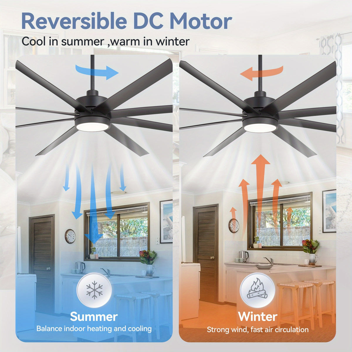 [Indoor/Outdoor Ceiling Fan] 84" Industrial Large Ceiling Fans with Lights Remote Control, 8 ABS Blades, Reversible DC Motor, 6 Wind Speed, Timer, 3 Down Rods Mount, Indoor/Outdoor Ceiling Fans for Patios/Garage/Porch, Black
