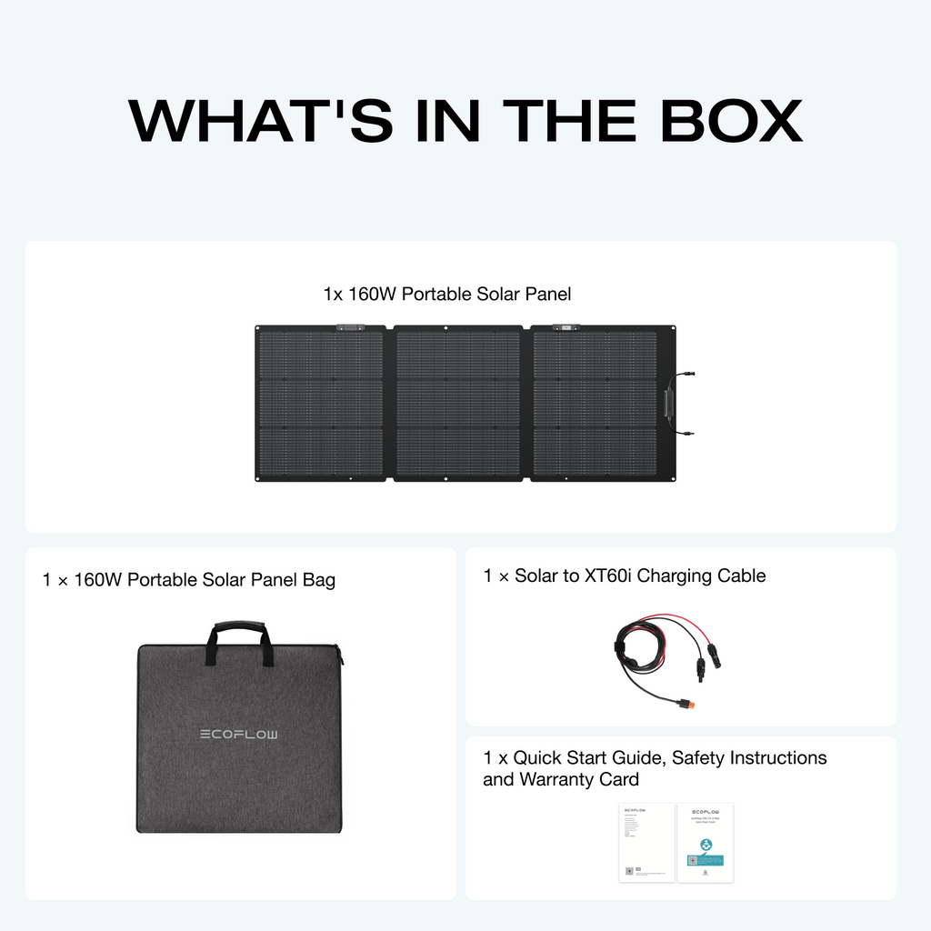 EcoFlow 45W/60W110W/160W/220W Portable Solar Panel, Foldable with Carry Case, High 23 Efficiency, Design for Camping, RVs, or Backyard Use