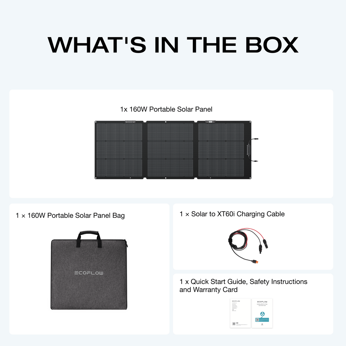 EcoFlow 45W/60W110W/160W/220W Portable Solar Panel, Foldable with Carry Case, High 23 Efficiency, Design for Camping, RVs, or Backyard Use