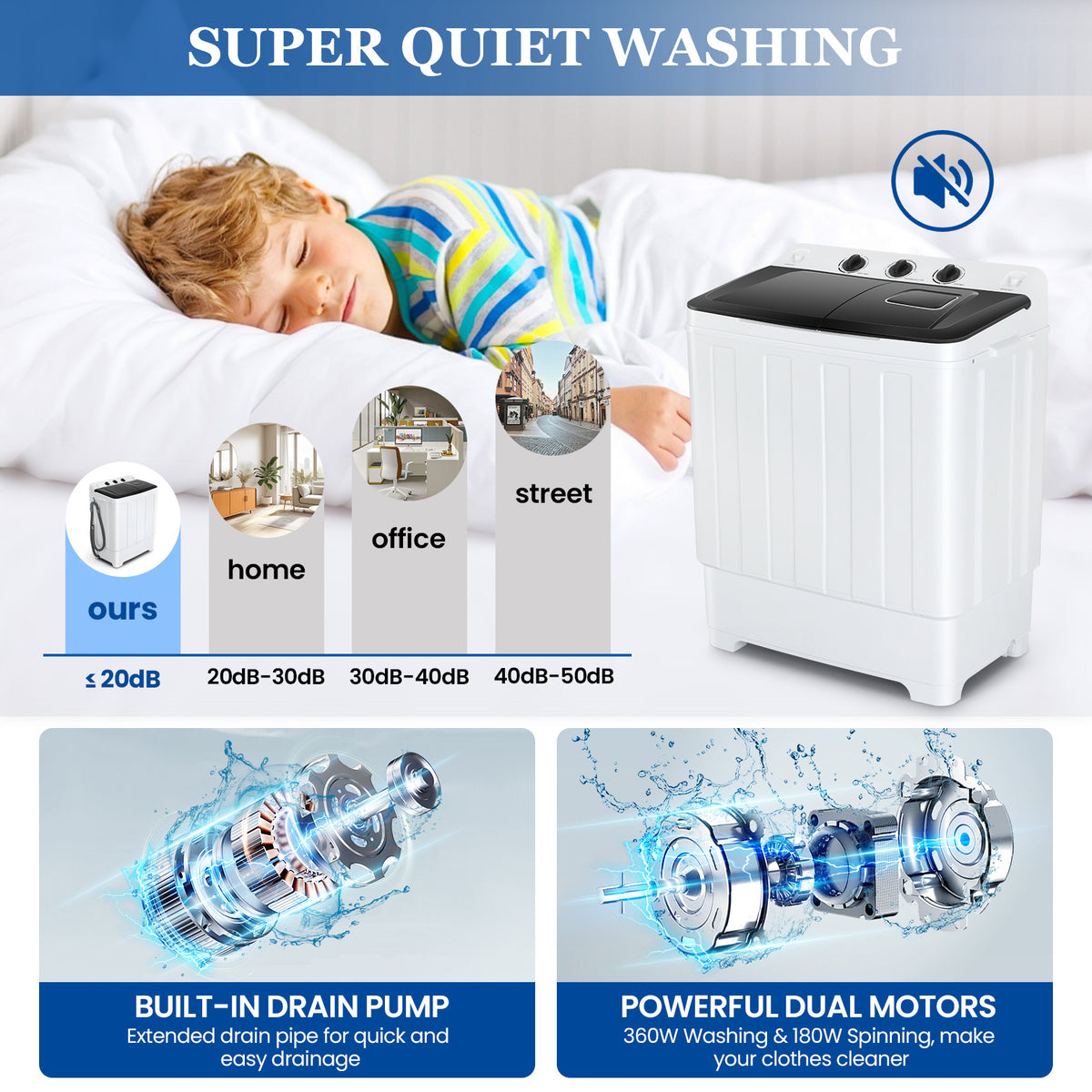 30lbs Portable Washer, Twin Tub Washer and Dryer Combo Laundry Washing Machine, Semi-Auto Washer Machine with Wash & Dehydration, 19Lbs Washer 11Lbs Spinner Laundry Appliances for Home, Apartment, Dorms, RV, Ship Cabins, Offices, Bathroom, Balcony