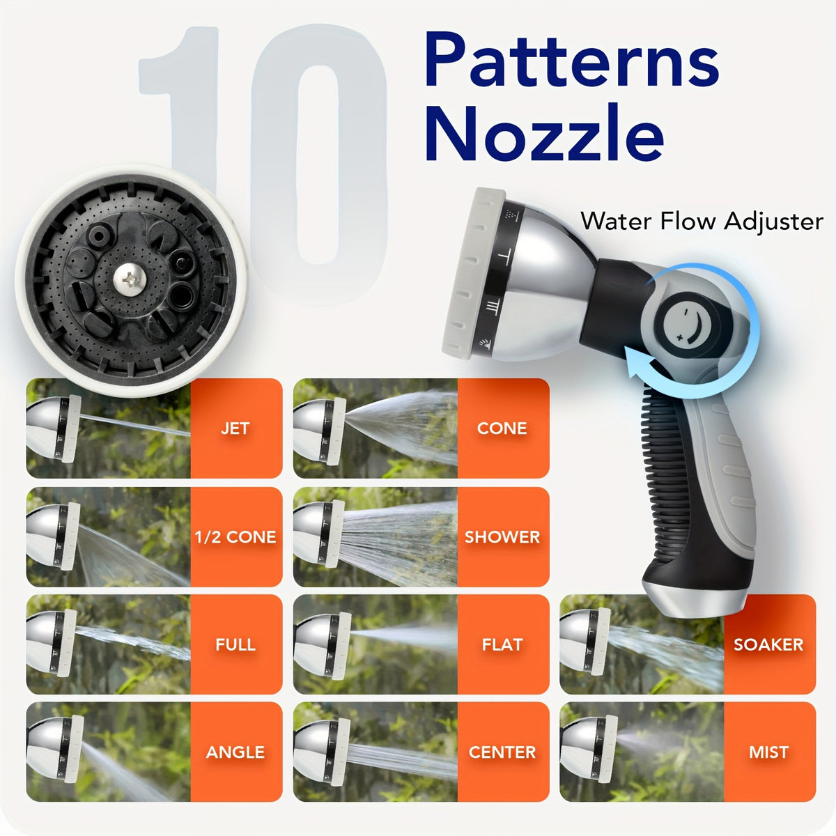 5/8 Inch And 1/2 Inch X 72 Feet, 1/2 Inch X 150 Feet, Retractable Garden Hose Reels, Supplied by Hoze Rele, Outdoor Garden Hose Reels - Automatic Self-Extending Wall-Mounted Hose Reels, Arbitrary Length Lock, 10-Mode Nozzles, Gray