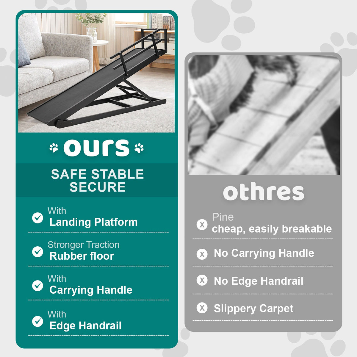Dog Ramp, Adjustable Height Wooden Folding Pet Ramp for Bed, Couch,SUV-High Traction, Portable Paw Ramps for Small & Large Old Dogs & Cats - Furniture Quality
