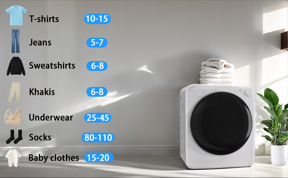 [Portable Compact Dryer] 2.6 Cu.Ft Portable Clothes Dryer, Compact Dryer With Stainless Steel Tub, 5 Modes Auto Stop & Easy Control Electric Dryers, Ideal For Laundry, Apartments, Dorms, RVs, White