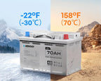 [Renogy AGM Battery] Renogy 12V 70Ah AGM Car Battery H6, Group 48 Start And Stop Automotive Battery with 720 CCA, 120RC, Reliable Power for Cars, SUVs, Trucks, And Marine Starting