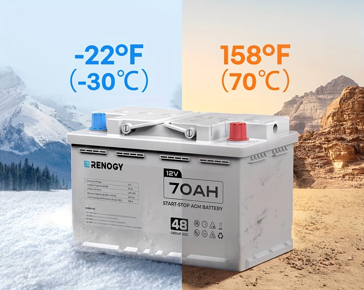[Renogy AGM Battery] Renogy 12V 70Ah AGM Car Battery H6, Group 48 Start And Stop Automotive Battery with 720 CCA, 120RC, Reliable Power for Cars, SUVs, Trucks, And Marine Starting