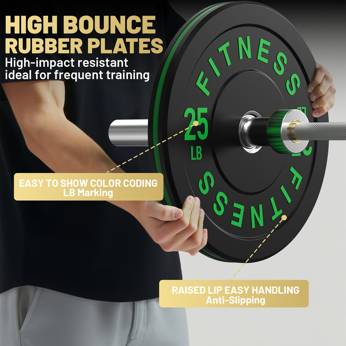 Black Bumper Plates Pro Rubber Weight Plates with Colored Rim, Low Bounce Strength Training Plate for Home & Gym(70-400 Lbs), Barbell Weight Plates for Weight Lifting