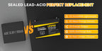 Feuruetc 12V 100Ah LiFePO4 Lithium Battery, Deep Cycle Golf Cart Battery With Built-in 100A BMS, 15000+ Cycles, Perfect Replacement For Lead-Acid, Lightweight & Long-Lasting For RV, Camper, Solar Energy Storage, Off-Grid Power System