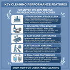 Carpet Cleaner Machine Deep Cleaner, Professional Grade Portable Pet Carpet Cleaner Machine, 18kPa, Lightweight Handheld With Dual Powered Brush Rolls & Easy-Remove Cover, 108.2oz Clean/ 47.34oz Dirty Tanks, 25ft Power Cord For Rug & Upholstery