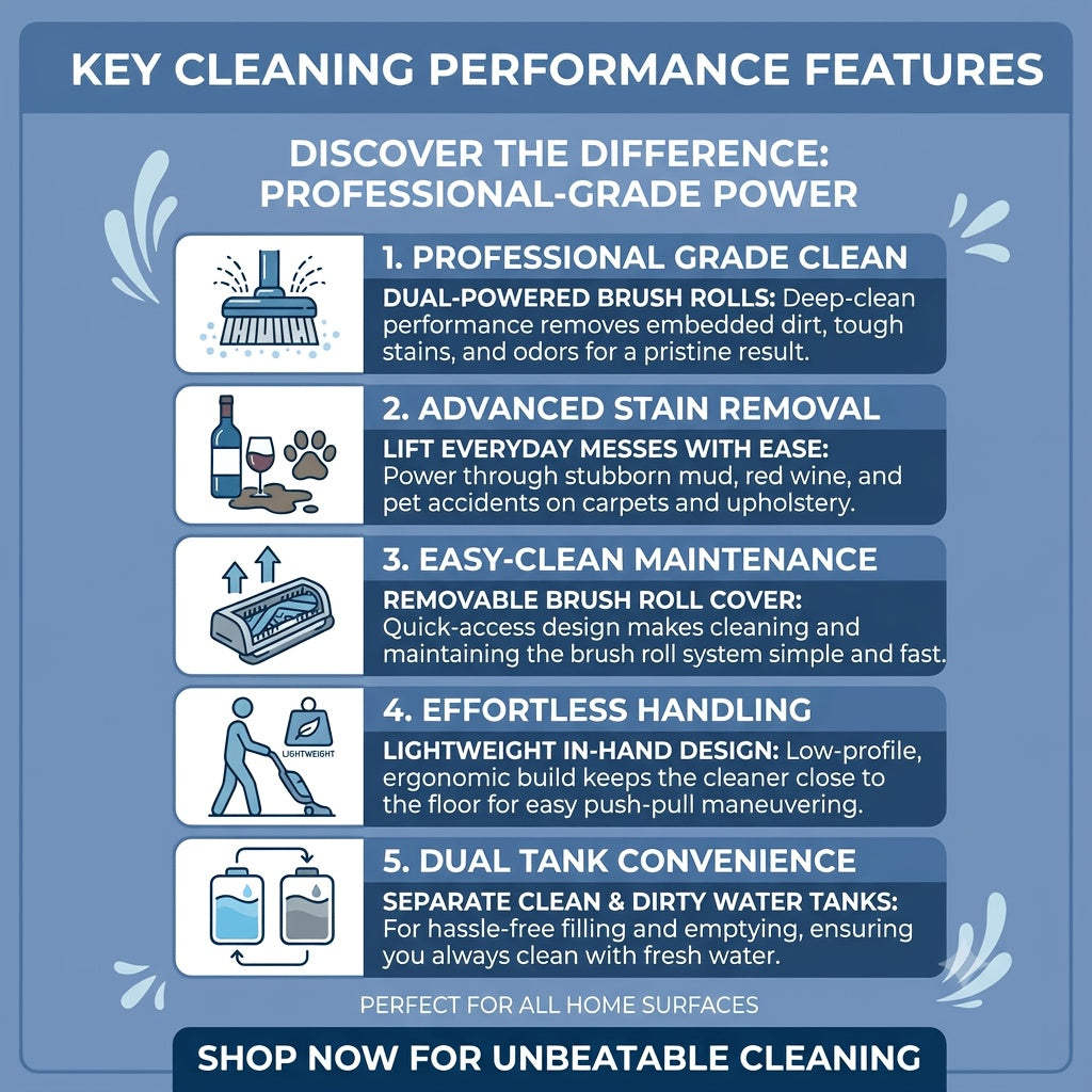 Carpet Cleaner Machine Deep Cleaner, Professional Grade Portable Pet Carpet Cleaner Machine, 18kPa, Lightweight Handheld With Dual Powered Brush Rolls & Easy-Remove Cover, 108.2oz Clean/ 47.34oz Dirty Tanks, 25ft Power Cord For Rug & Upholstery